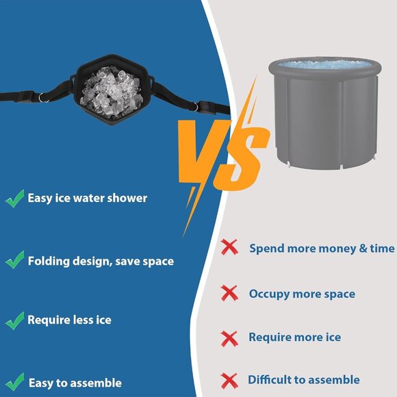 Foldable Silicone Ice Shower Bath Bucket for Cold Shower Therapy(1 Set) - Picture 4 of 13